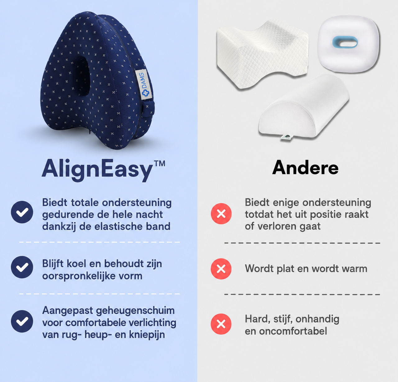 AlignEasy Steunkussen - Verlicht Rugpijn, Heuppijn en Ischias