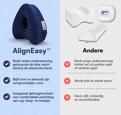AlignEasy Steunkussen - Verlicht Rugpijn, Heuppijn en Ischias